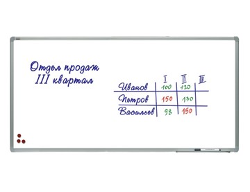 Доска магнитно-маркерная 2х3, TSA1224, 120х240 см, алюминиевая рамка, лаковое покрытие в Томске