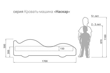 Кровать-машина детская Бэтмобиль в Томске - предосмотр 3