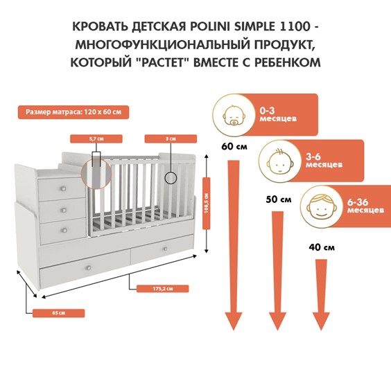 Кровать для новорожденных с комодом POLINI Kids Simple 1100 Белый в Томске - изображение 2