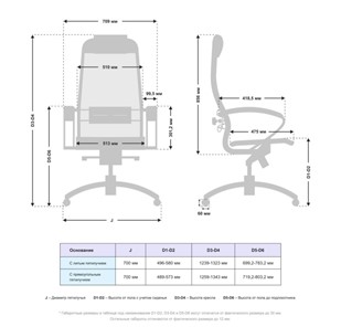 Офисное кресло Samurai S-1.041 MPES Черный плюс в Томске - предосмотр 4