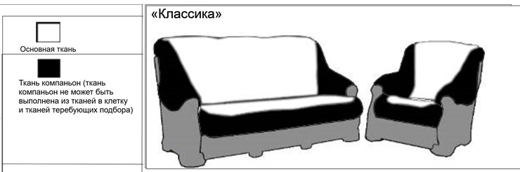 Угловой диван Классика А, Миксотойл в Томске - изображение 7