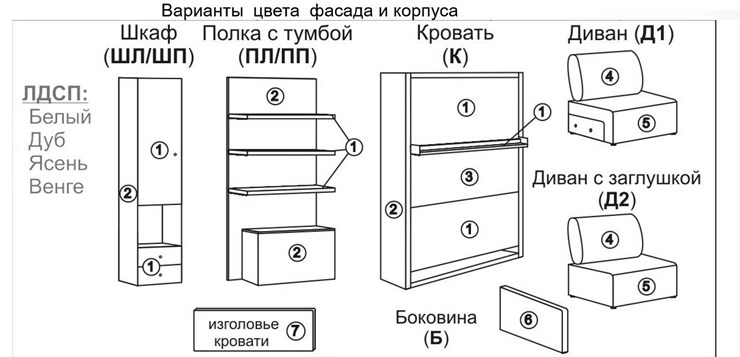 Диван Кровать-трансформер, Smart (ПЛ+КД 1600+ШП), шкаф и полка, левый подлокотник в Томске - изображение 2