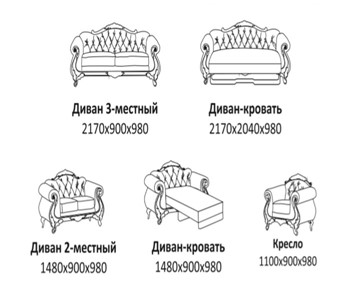 Прямой диван Лувр X, ДБ3 в Томске - предосмотр 2
