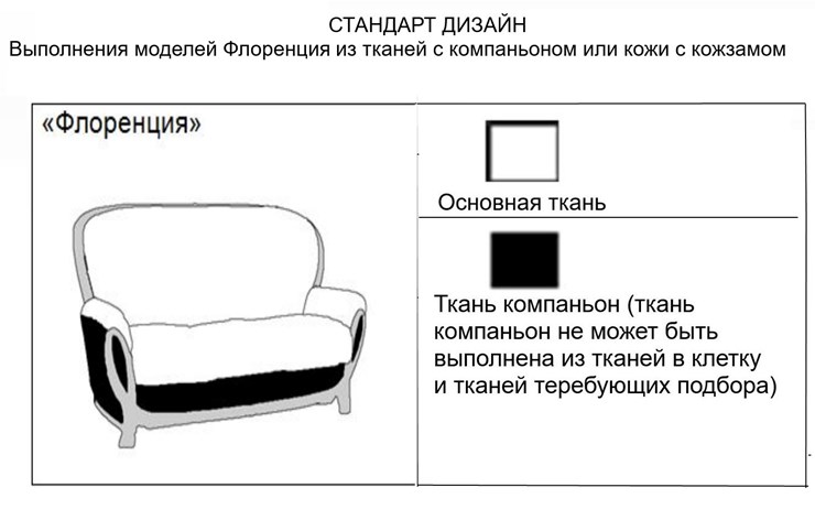 Прямой диван Флоренция, Седафлекс в Томске - изображение 17