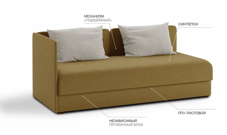Прямой диван Орлеан 2 БД в Томске - изображение 6