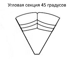 Угловая секция Мишель 45 градусов в Томске