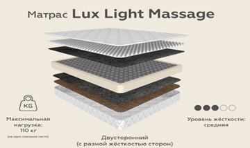 Матрас Lux Light Massage зима-лето 20 в Томске