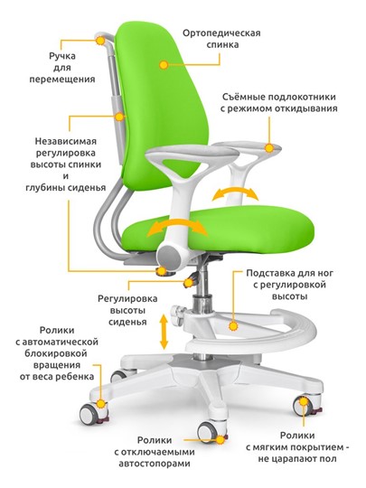 Кресло растущее ErgoKids Y-507 KZ с подлокотниками в Томске - изображение 1