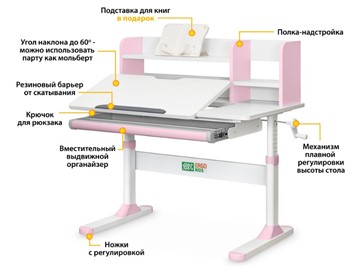 Стол растущий Ergokids TH-330 Pink TH-330 W/PN, столешница белая / накладки на ножках розовые в Томске - предосмотр 1