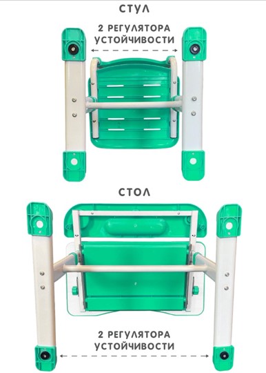 Растущая парта и растущий стул SET HOLTO-17А, зеленый в Томске - изображение 12