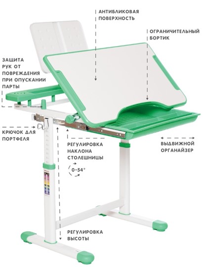 Растущая парта и растущий стул SET HOLTO-17А, зеленый в Томске - изображение 5